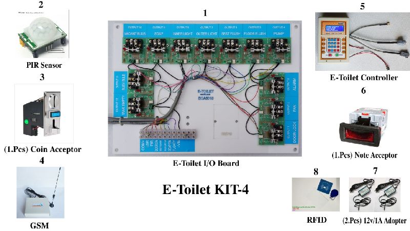 ECA5010-4 Smart Toilet Controller