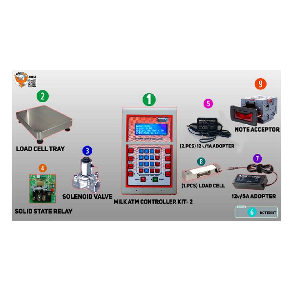 Milk ATM Controller Kit-2, Voltage : 220V, 240V, 280V