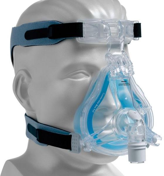 BiPAP Mask