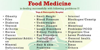 Food-medicine nutrition consultation