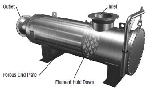 High Flow Filtration System