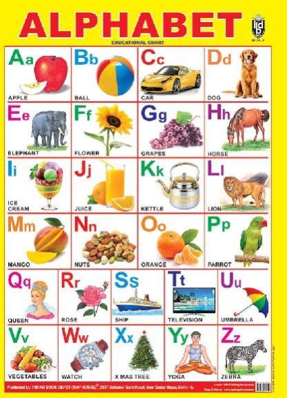 Alphabet 3d Embossed Chart