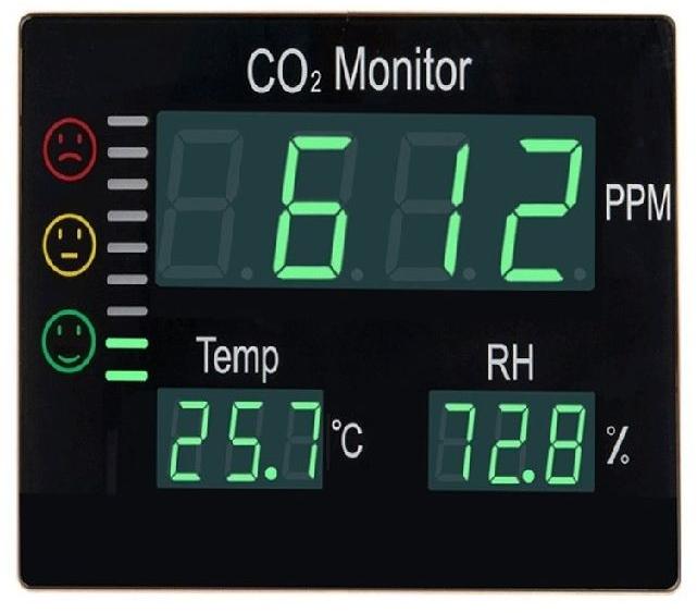 WALL MOUNT CO2 MONITOR