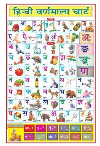 Hindi Varnamala Chart at Rs 125 / in Delhi | Nanda Chitra Prakashan