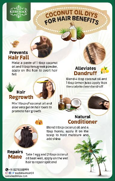 Buy Organic Natural Hair Oil  Keshmax ayurvedic hair oil Ambala  Buy Sell  Used Products Online India  SecondHandBazaarin