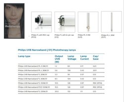 Philips UVB Lamp, for Phototherapy