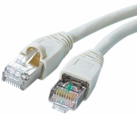 SFTP Patch Cord