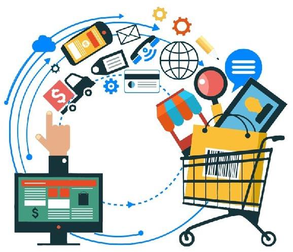 Ecommerce Solutions Software