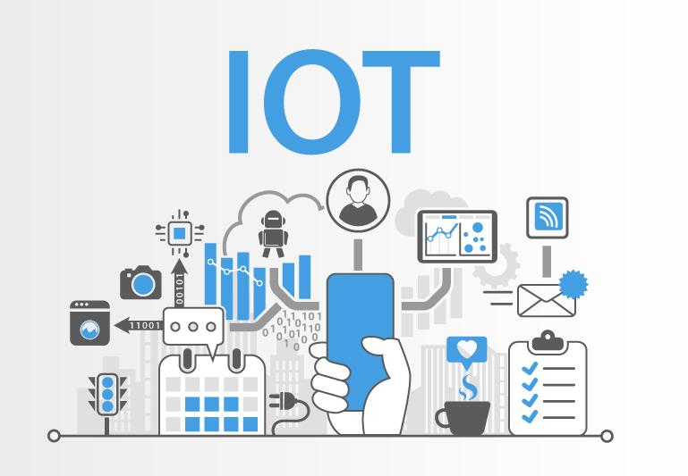Iot Product Development Software