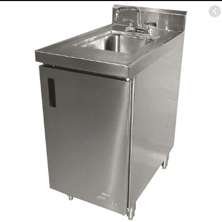 Stainless Steel Portable wash basin, for Motherboard Use, Hospital/Office/Canteen, Feature : Durable