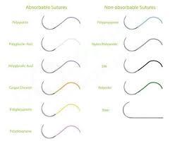 Absorbable sutures