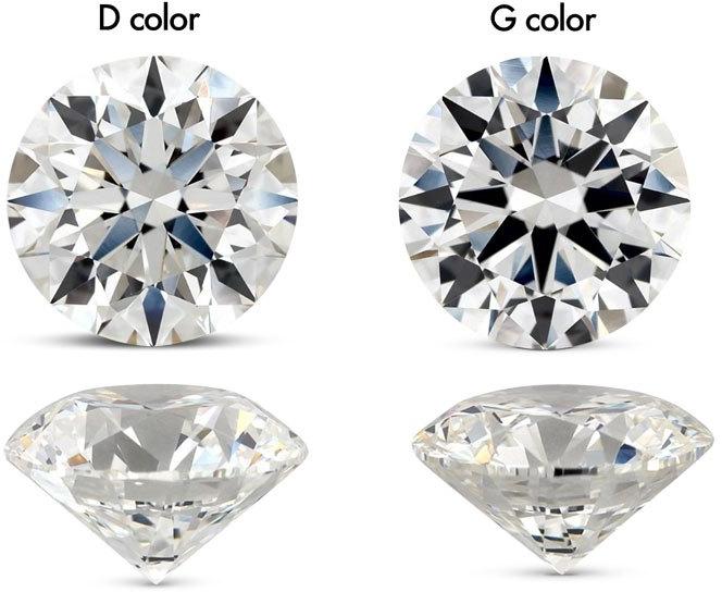 D color Diamond G color Diamond in best price