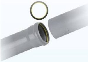 Plastic Polished Elastomeric Pipe Sealing Ring, Certification : ISI Certified
