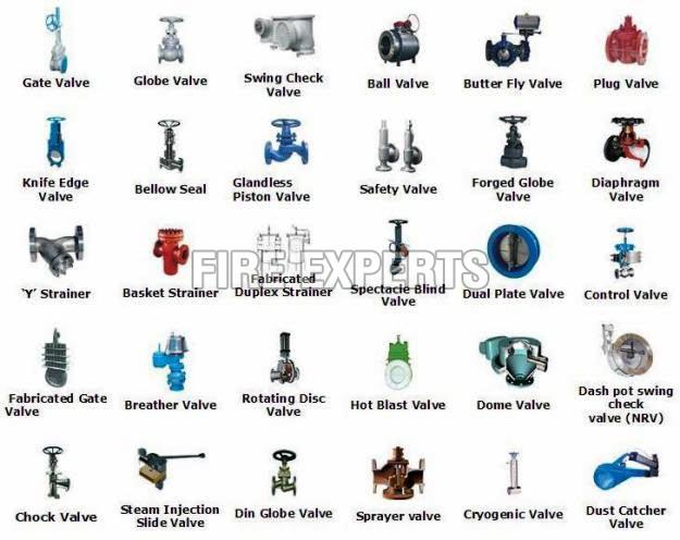 industrial valves