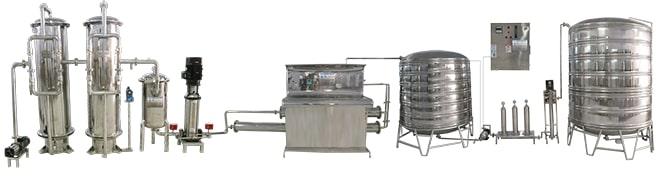 Rectangular Stainless Steel Mineral Water Processing Plant, Voltage : 380V