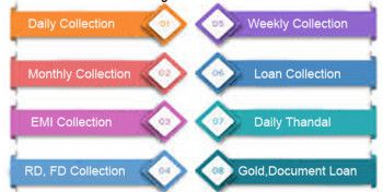 GTech Micro Finance Software Features