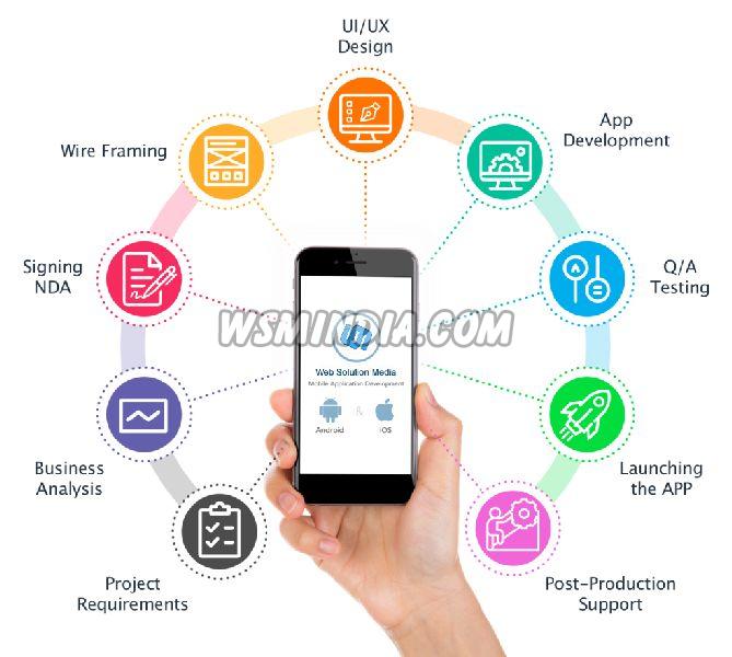 WSM App Software