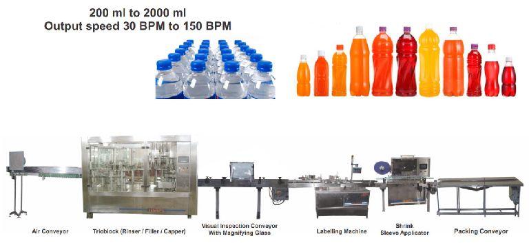 Mineral Water / Juice Packing Line