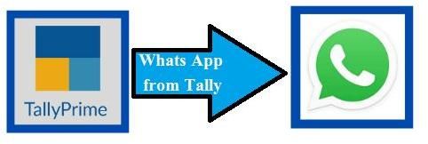 Whatsapp Integration With Tally Software