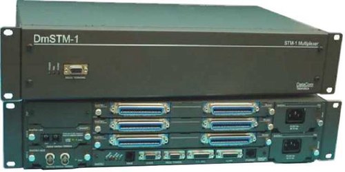 Datacom SDH Multiplexer