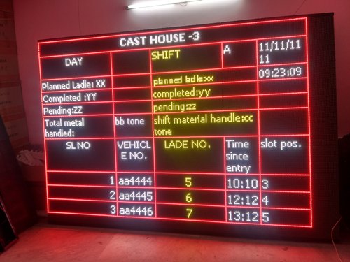 Dual color led display