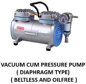Vacuum Cum Pressure Pump