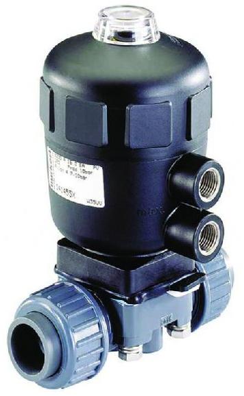 Coated Metal Manual Control Valve & Pump, for Water Fitting, Color : Blue