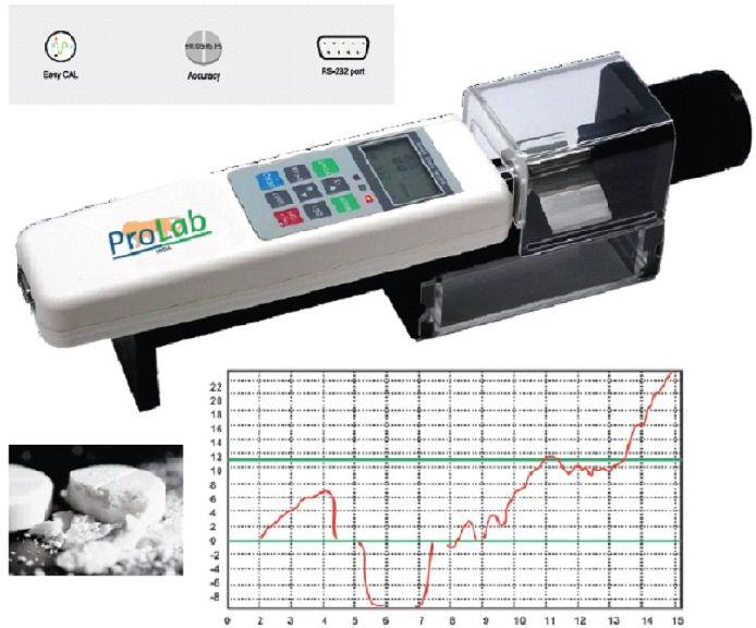 Tabtest101 Digital Tablet Hardness Tester