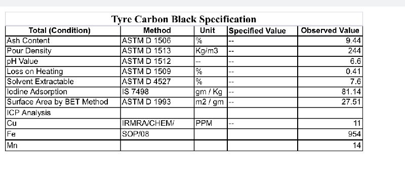 tyre black carbon powder