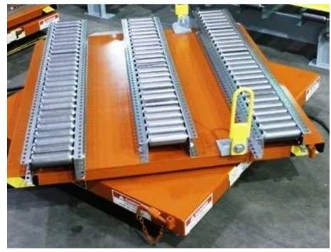 CEW Roller Conveyor