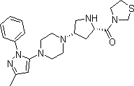 Teneligliptin