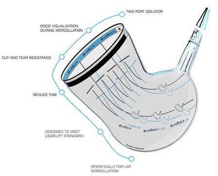 Tissue Morcellation Bag