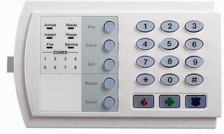 Electronic Keypad Lock