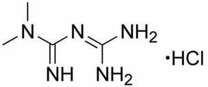 Metformin HCL