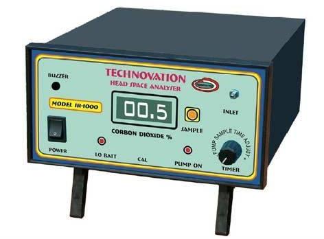 Hydrogen Sulfide Detector