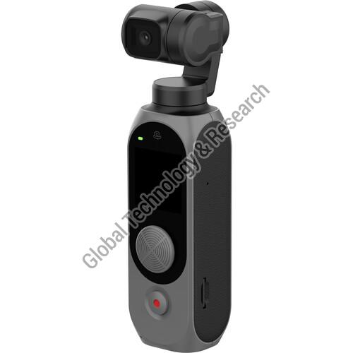 fpv gimbal