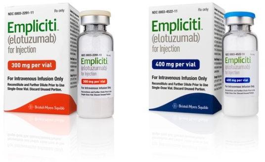 Empliciti Elotuzumab Injection