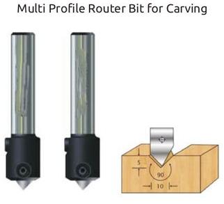 HSS Router Bit