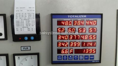 Digital Flow Rate Indicator Totalizer, Voltage : 110/230 V