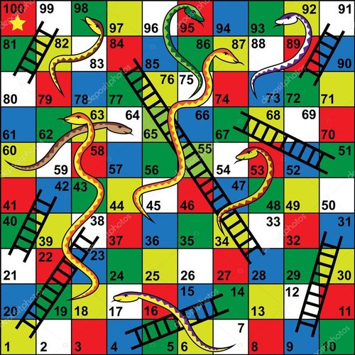 Snake And Ladder Game Board