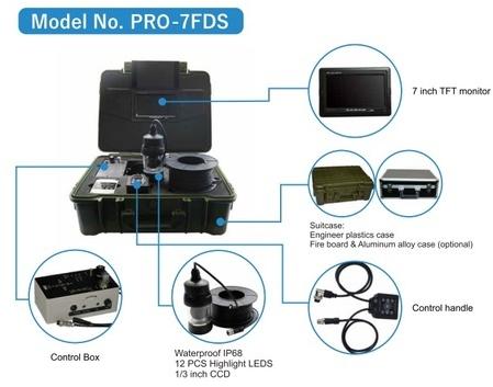 PRO-7FDC Deep Well Inspection Camera