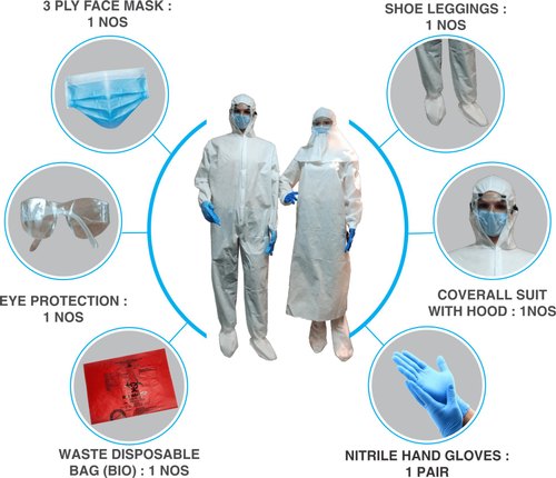 Non Woven Disposable PPE Kit, Size : Free Size