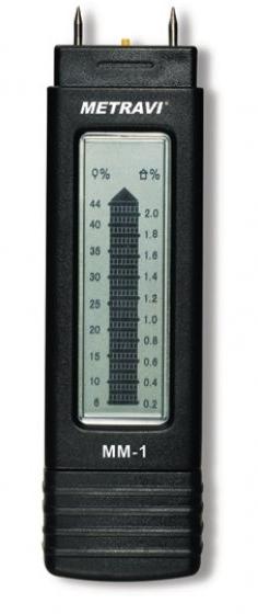 Digital Moisture Meter