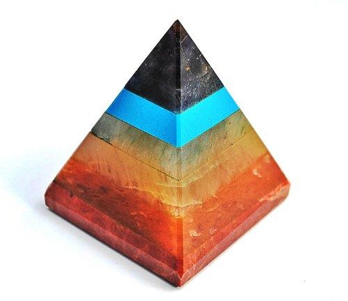 Crystal Natural 7 Chakra Pyramid