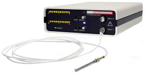 Analog Accu Measure, Features : Offset/gain controls