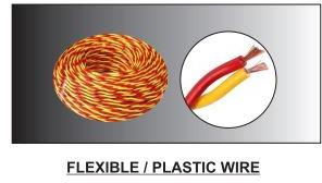 Flexolite Plastic Wire