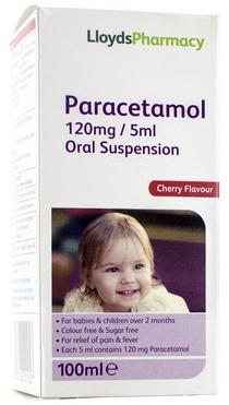Paracetamol Suspension, Packaging Size : 3*4*3.5