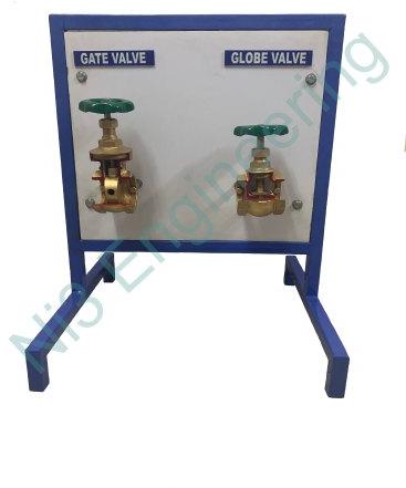 control valve