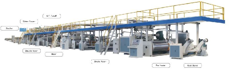 Corrugated Board Production Line Plant