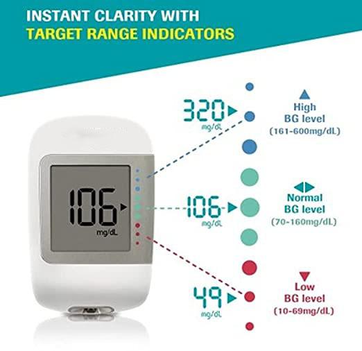 Glucose Monitor, Color : Black